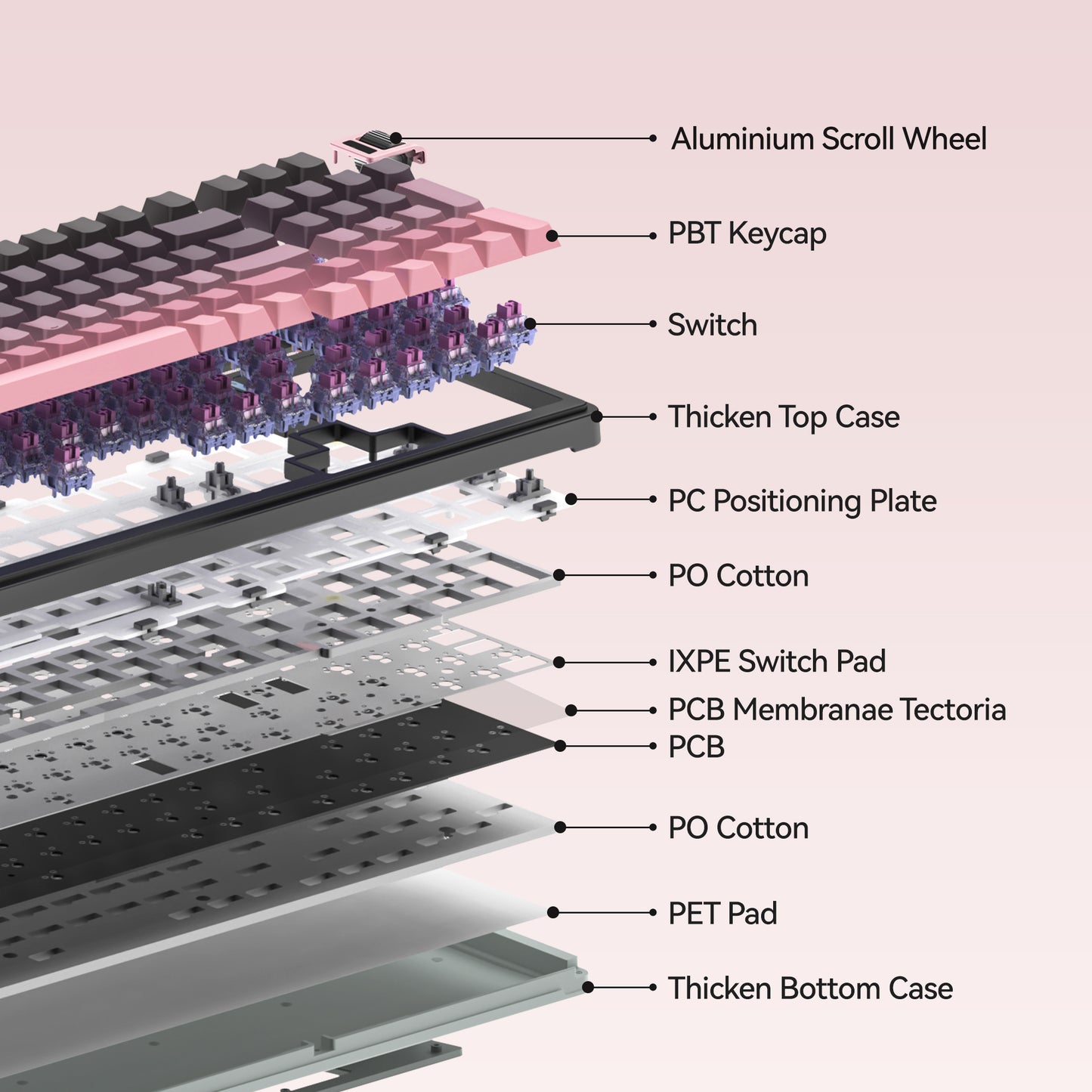 Kzzi K98Pro Low Latency Gaming Keyboard