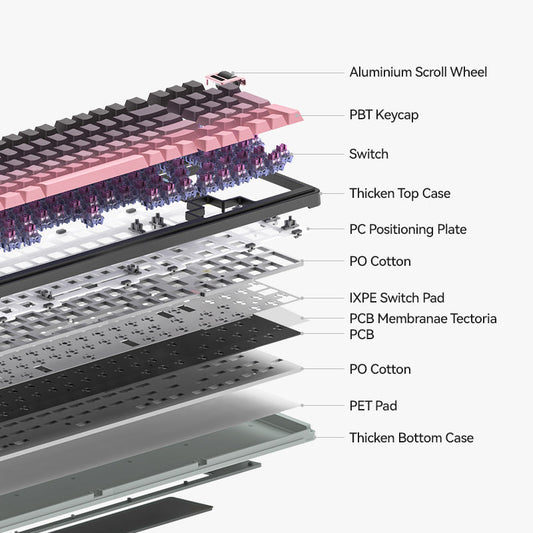Kzzi k98 low latency keyboard structure
