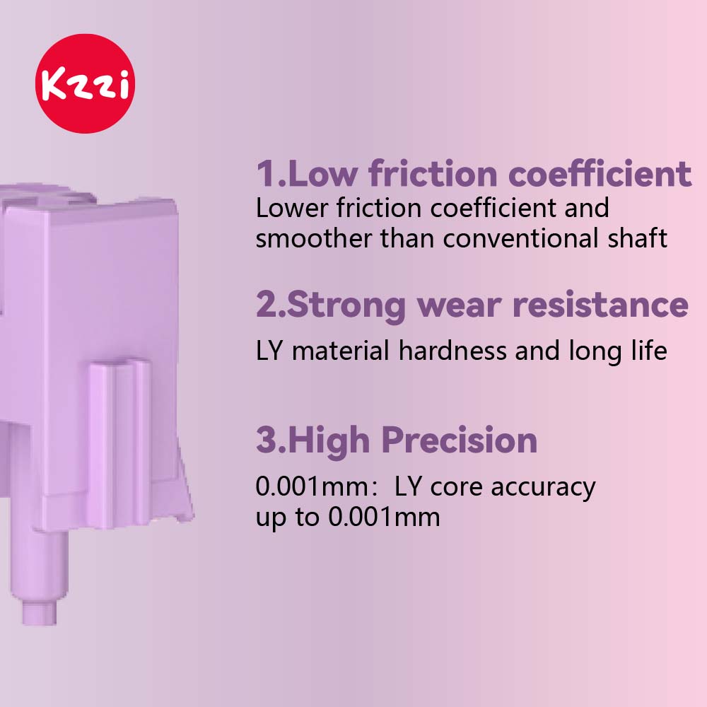 KZZI Moment Switch
