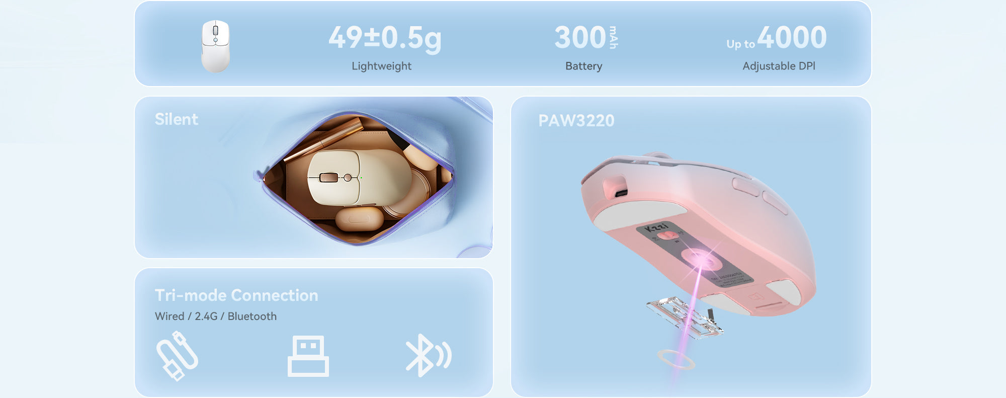 Kzzi Z1mini lightweight silent mouse