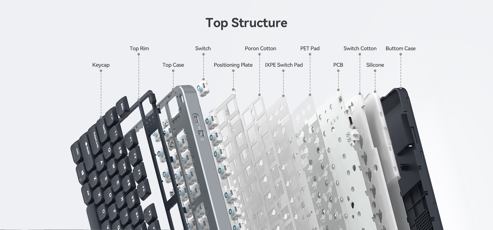 Kzzi i98 top structure low profile keyboard