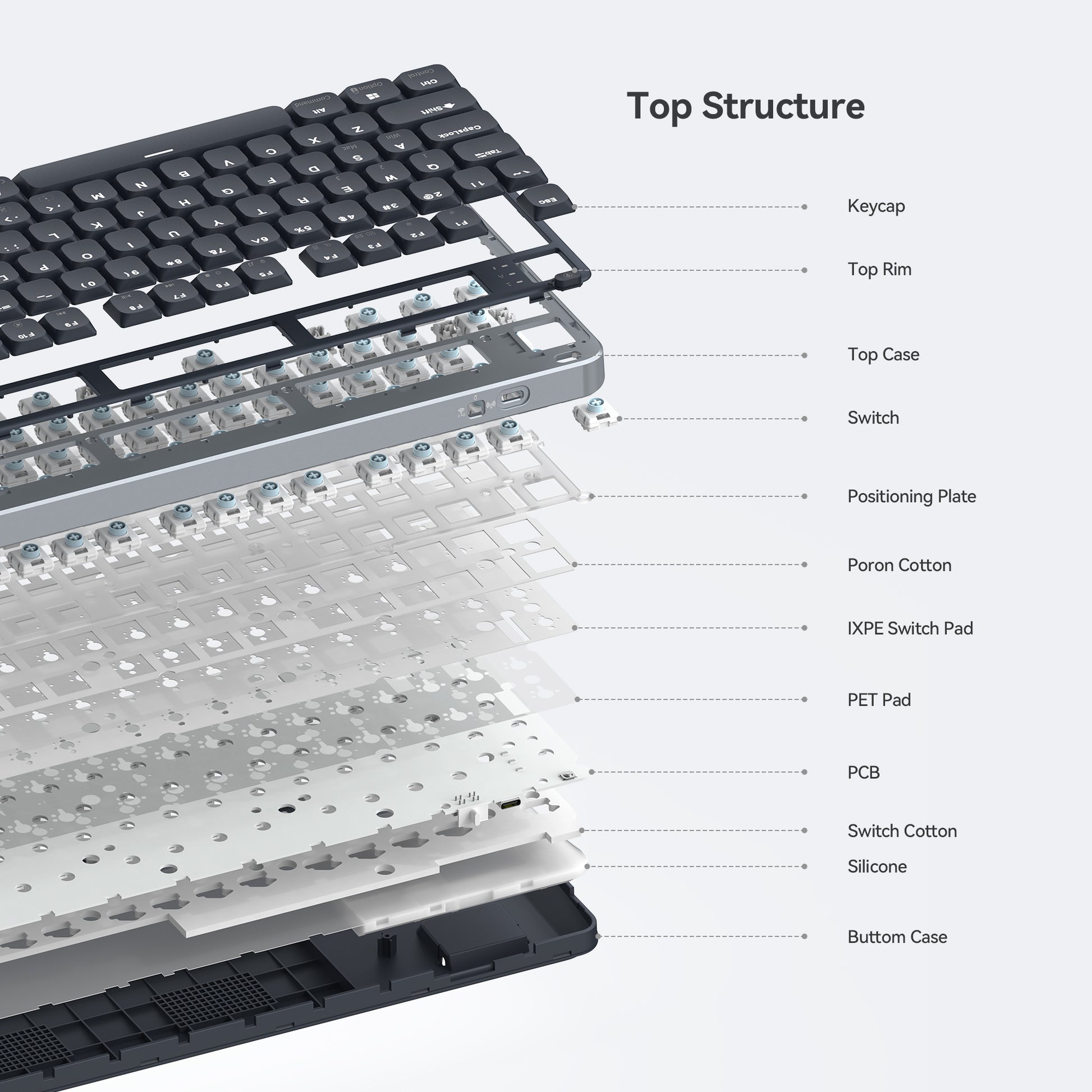 Kzzi i98 top structure low profile mechanical keyboard