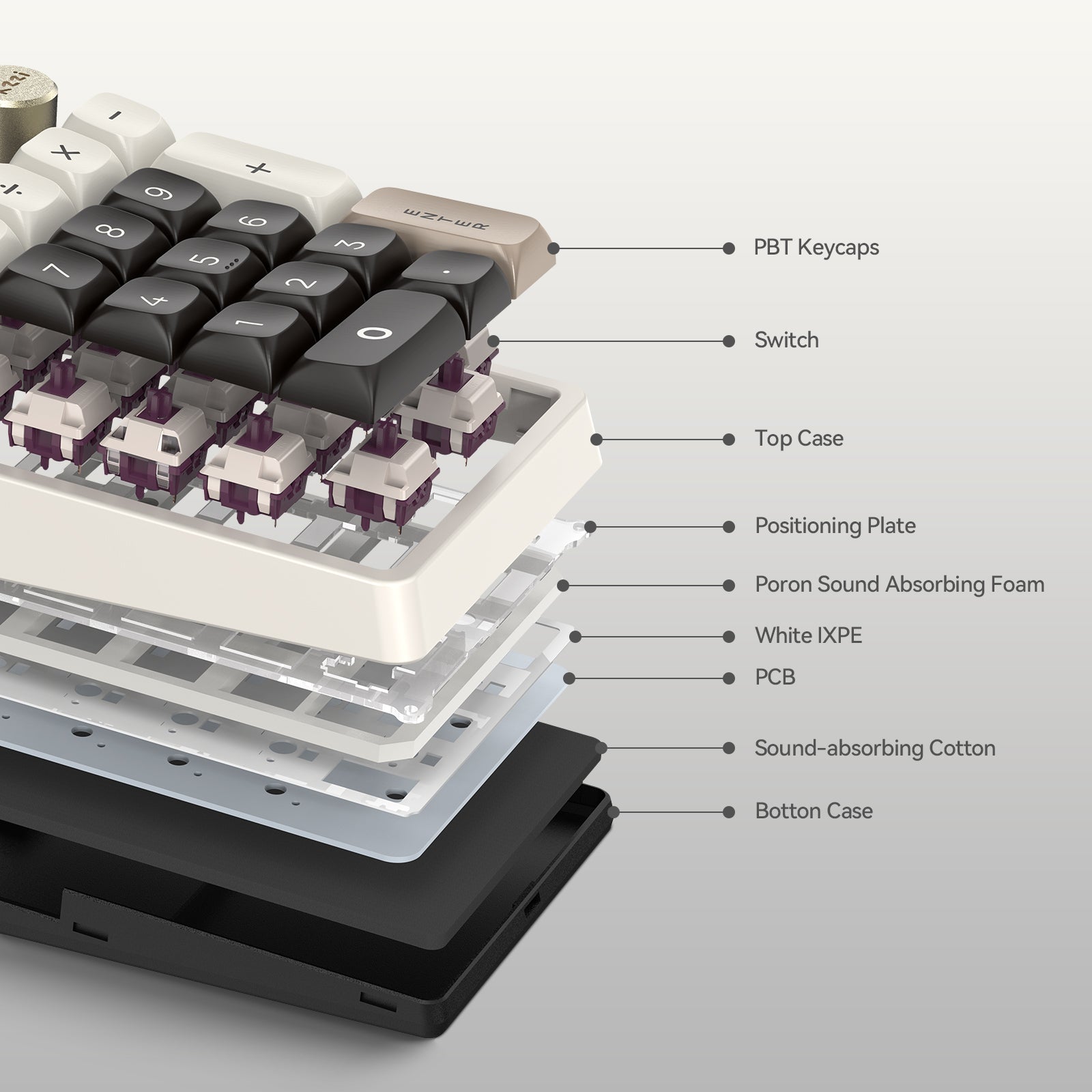 Kzzi k20 programmable numeric keypad