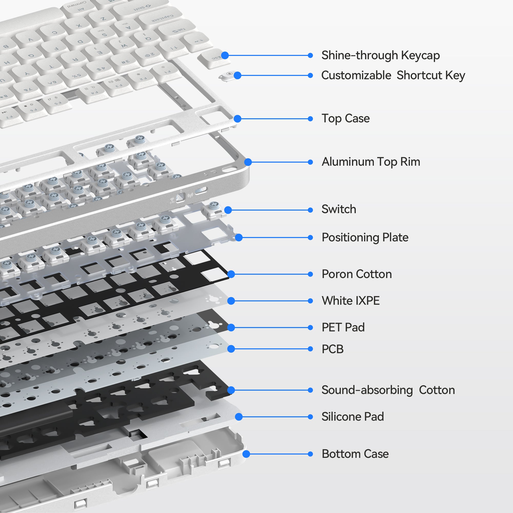 k♡ページ Kzzi I75 i75v2 Low Profile Mechanical Keyboard – Kzzi store