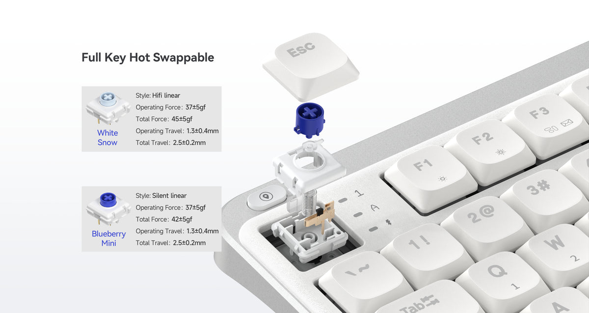 kzzi i98 full key hot swappable low profile keyboard