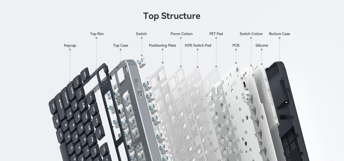 kzzi i98 top structure keyboard