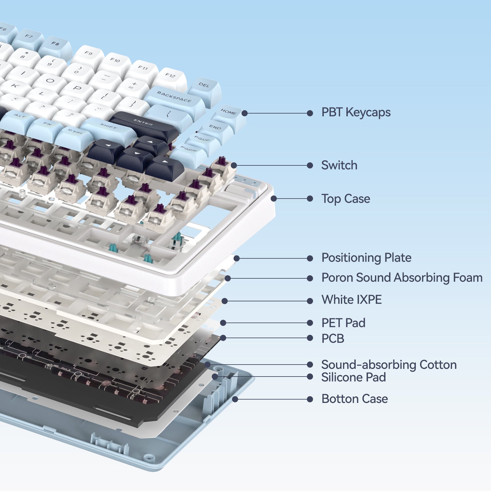 kzzi k75v2 gasket mechanical keyboard