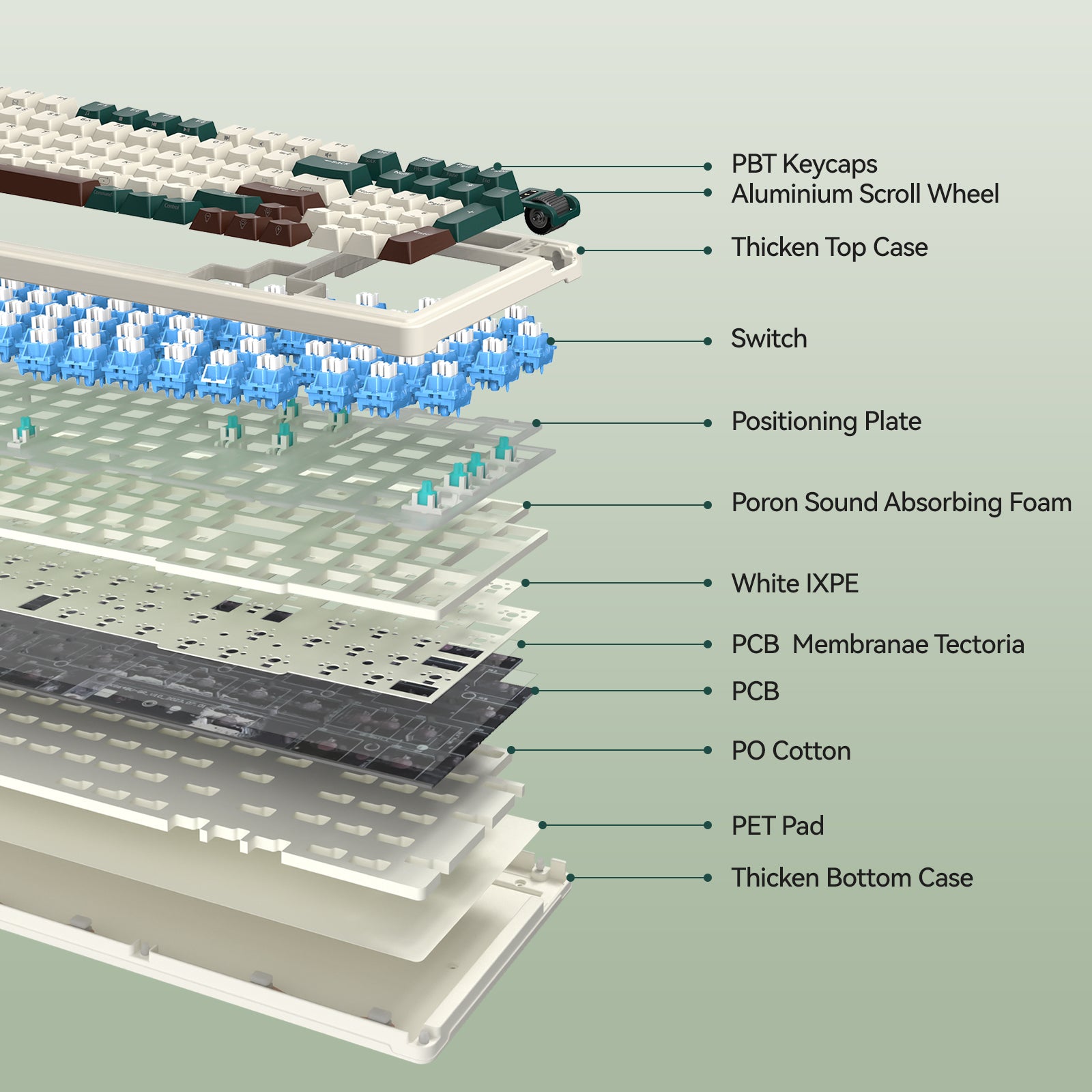 kzzi k98v2 gasket mount keyboard